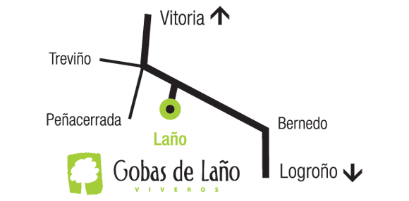 Mapa de localización : Viveros Gobas de Laño